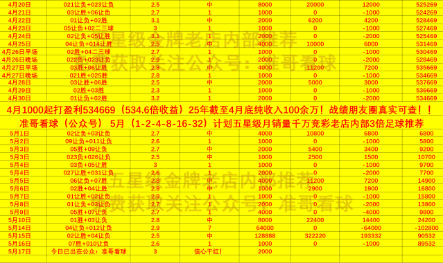 法甲焦点战：马赛 VS 雷恩，精彩对决即将上演